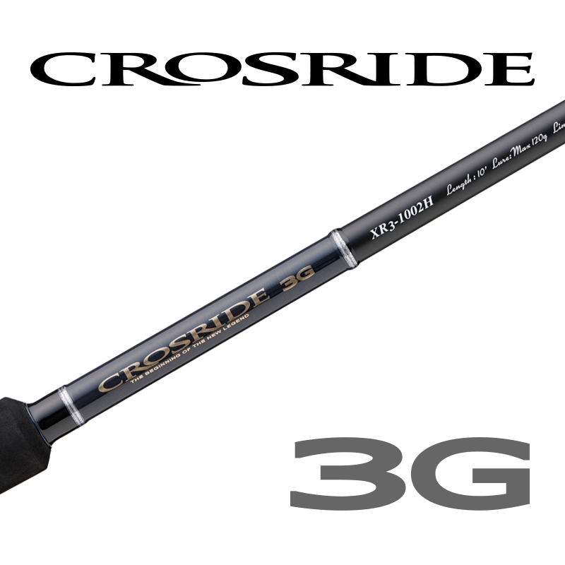 クロスライド3G(XR3)の製品画像
