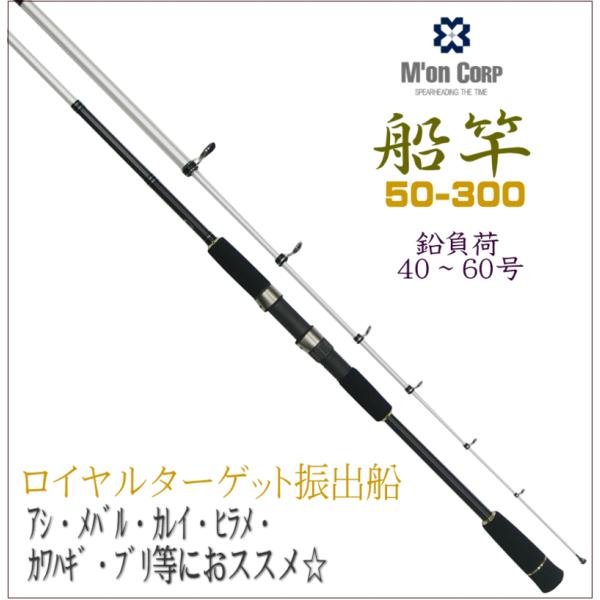 CB ロイヤルターゲットの製品画像